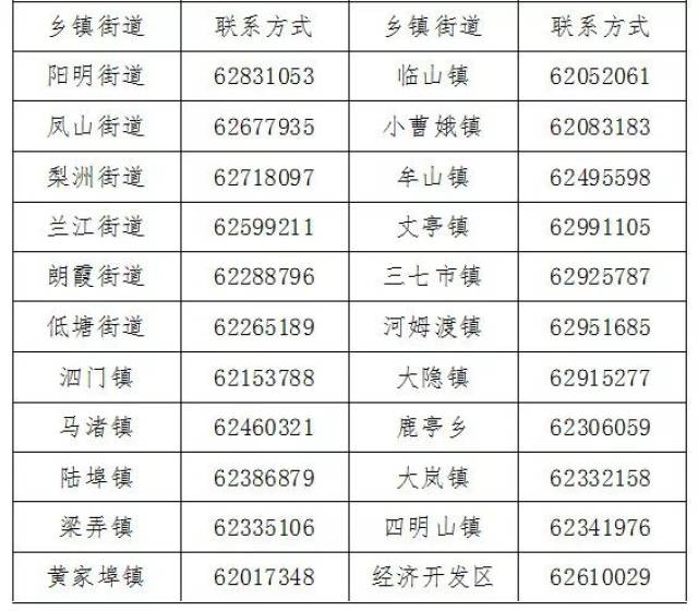 劳动者若遇到企业拖欠工资的情况,可以通过以下途径进行投诉维权,各