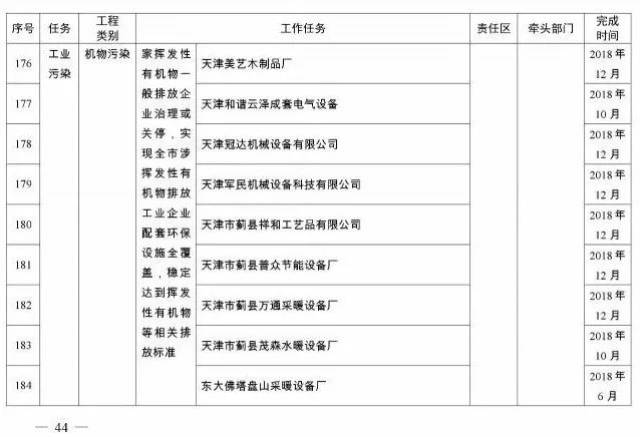 机械零部件加工行业的最新动态