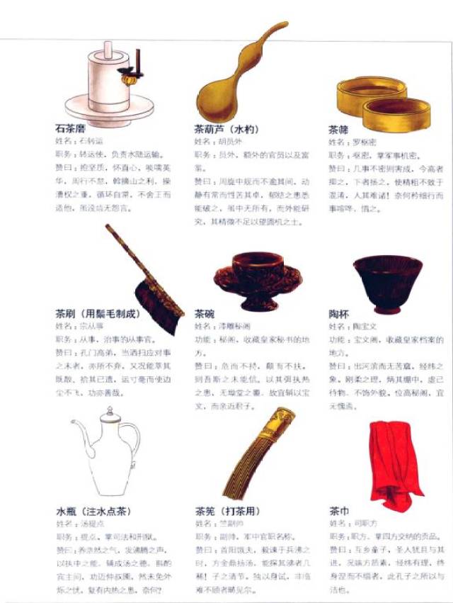 《茶具图赞》把十二件茶具各赋予了个性,不只让人了解宋代的茶具形式