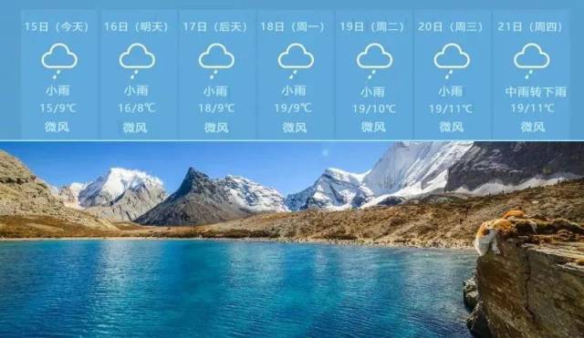 下周的稻城亚丁主要以小雨为主,温度在8℃到19℃之间.