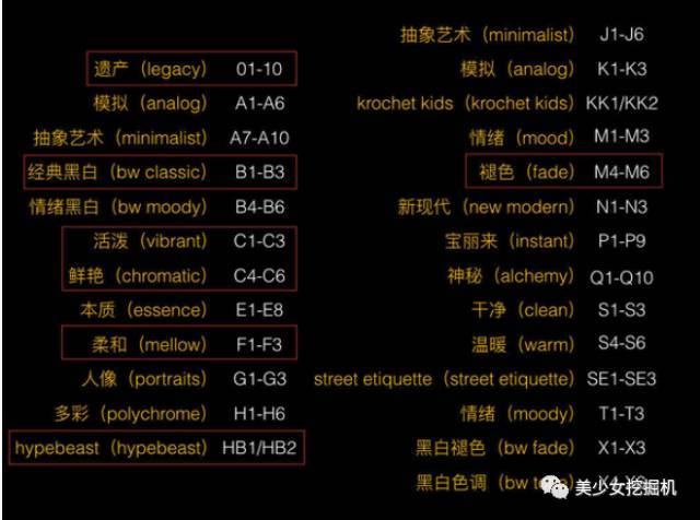 【analogfilm系列之tokyo】