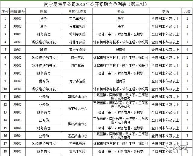 智慧汽修门店：系统升级为服务提质
