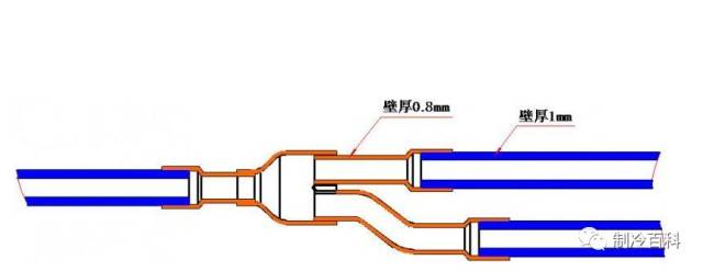 分歧管正确的选择与安装，你可知道？_手机搜狐网