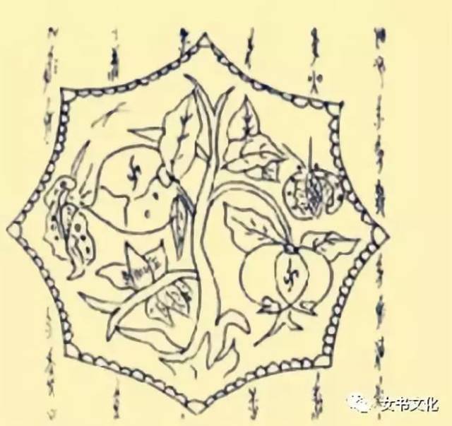 女书是一门学科:理一理,女书文物中到底有多少种八角花纹样?