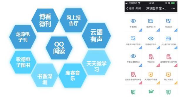 "发现·数字图书馆",开启超时空阅读生活_手机搜狐网