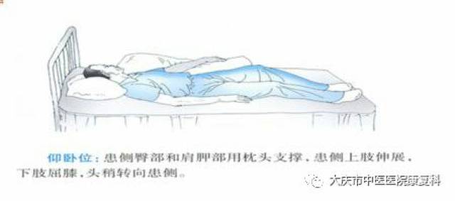 去枕仰卧位正确图片,去枕仰卧位的图片,仰卧与平卧位正确图片(第18页)_大山谷图库