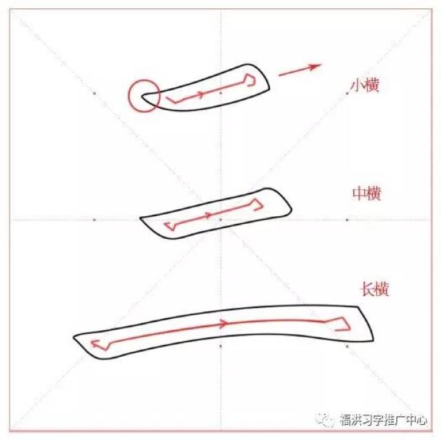 比肩行基本笔画视频"小横,长横,中横"