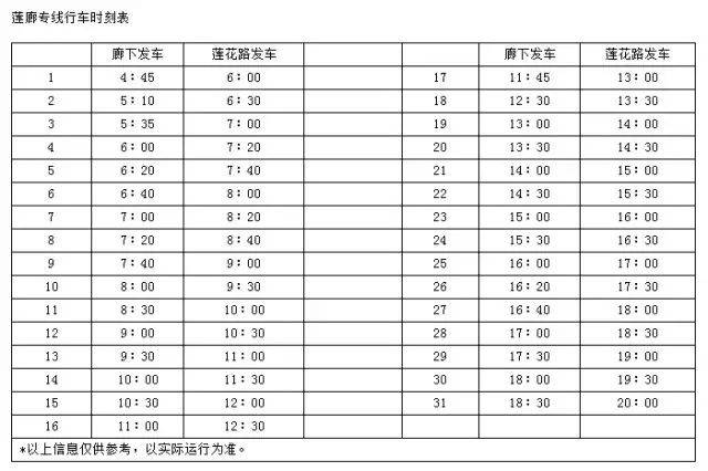 莲廊专线线路图图片