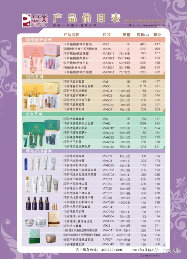 包括功能产品系列,葡萄酒系列,营养餐系列,总计18种产品完美保健品以