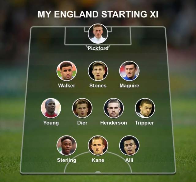 图为英格兰队可能采用的343队形 平台声明