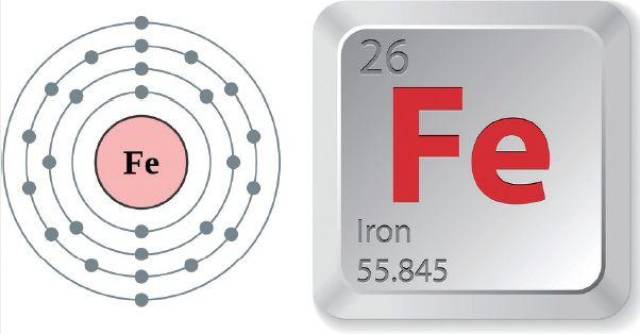 fe 原子结构与元素特征