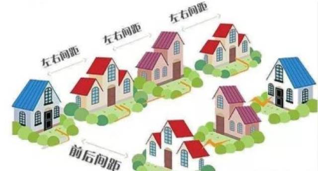 采光好的房子有什么特点?教你从四个方面来判断.