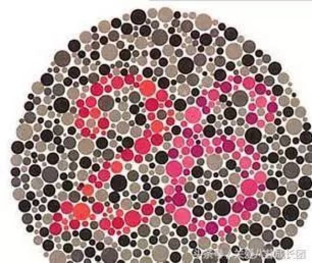 大家都知道,考驾照之前都要去做一个体检,看自己是不是符合考驾照的