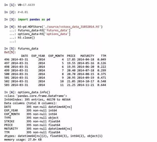 Py Table 超强干货|Python金融数据量化分析教程+100G学习资料_搜狐网