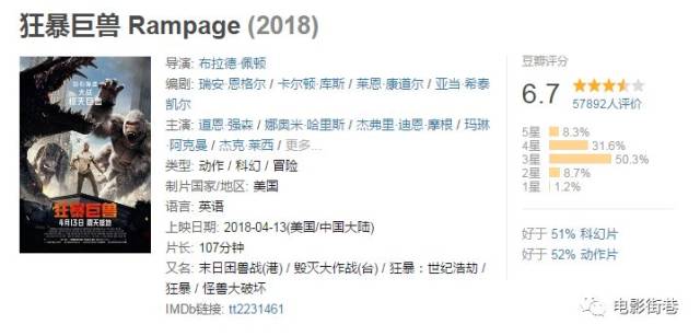 电影 狂暴ju兽 超清版已出 速存 手机搜狐网