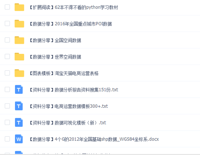 超强干货|python金融数据量化分析教程 100g学习资料