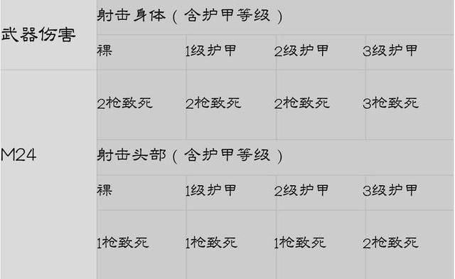 awm狙击枪