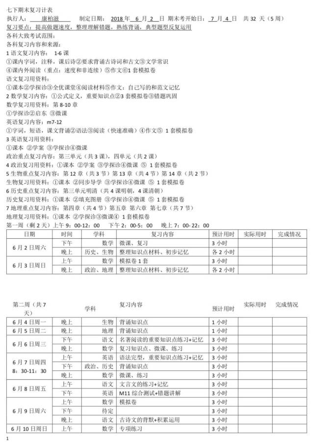 学霸锦囊:年级排名前10的学霸期末都是这样复习的(期末高分必备)