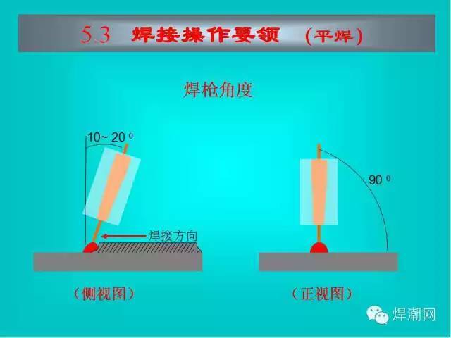 二保焊横缝走法图图片