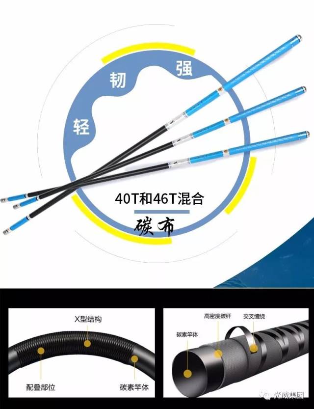 推荐丨手感轻盈 调性强韧—千钧鲤.休闲版