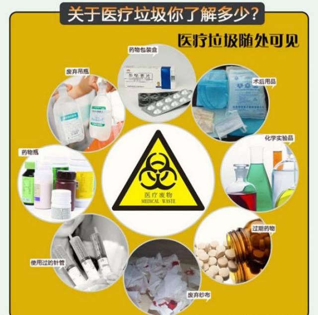 (十)放入包裝物或者容器內的感染性廢物,病理性廢物,損傷性廢物不得