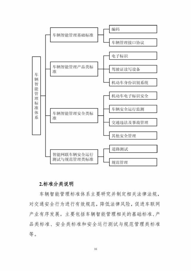 工信部优化车联网直连通信信道配置 将原有单一信道调整为两种信道带宽配置
