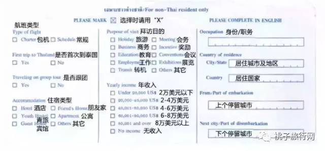 大家一上飛機就接到了一張入境卡 我不會填 怎麼辦 因為看不懂英文啊