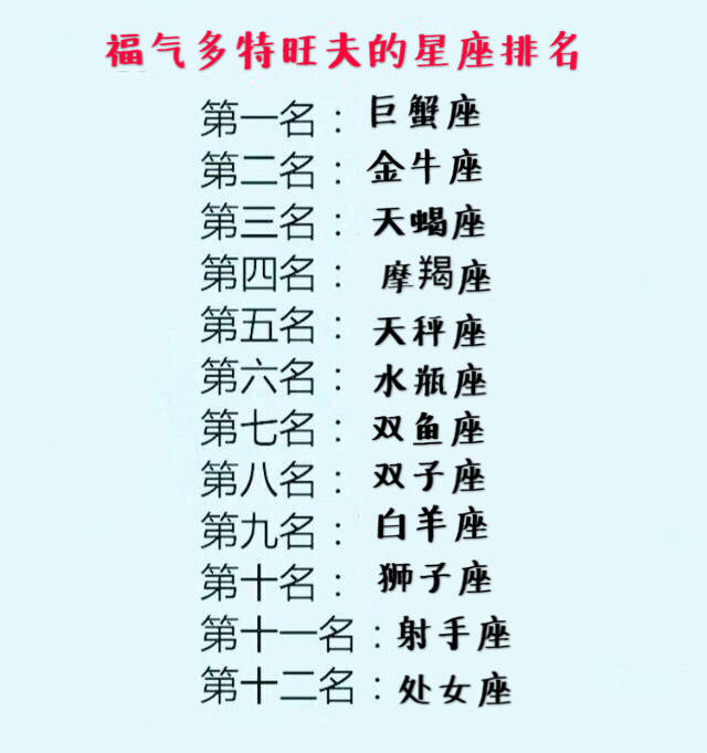 以上星座榜单仅供娱乐和参考,喜欢的朋友记得点赞以资鼓励,感谢各位