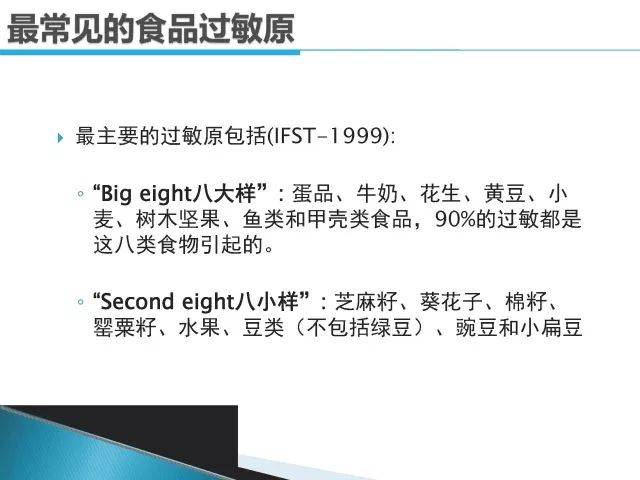 最常见的食品过敏原