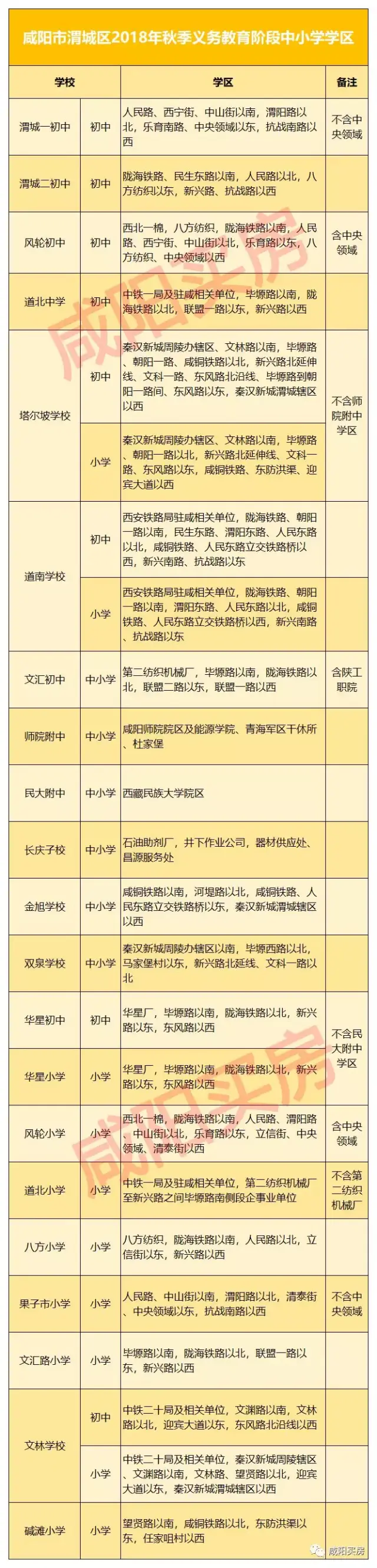 赣榆学区划分示意图图片