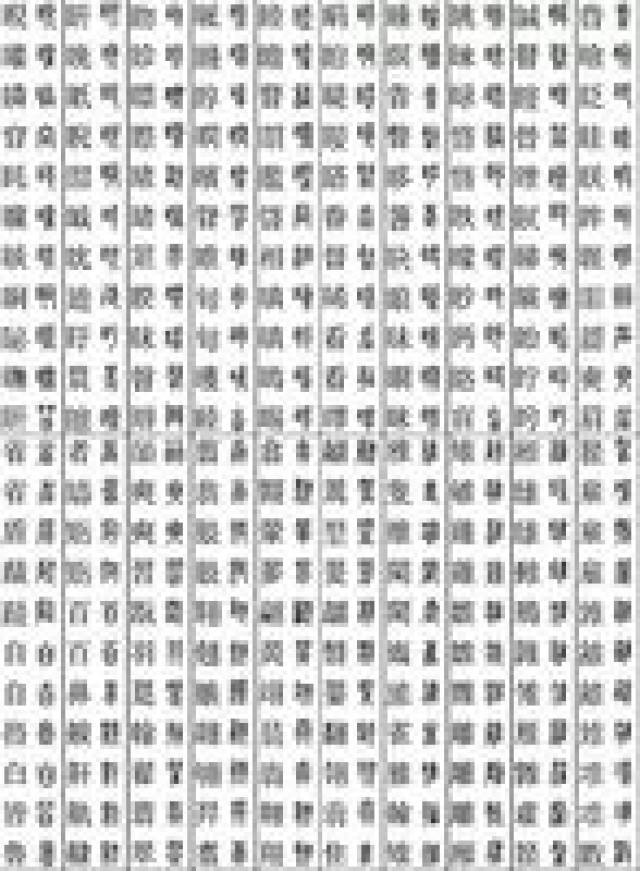 偏旁部首:目 自 白 鼻 羽 隹