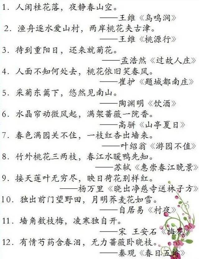 这些古诗名句用在作文里，太具有古典美了！_搜狐网
