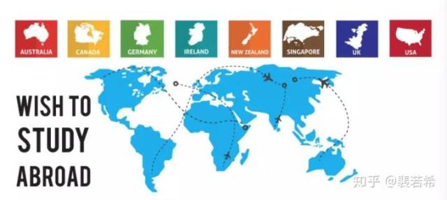 【CSC留基委】国家公派出国留学项目申请攻