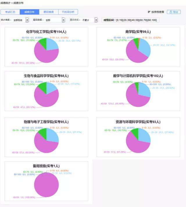 外研版优质英语公开课_外研社优质课分享经验_外研社英语优质课