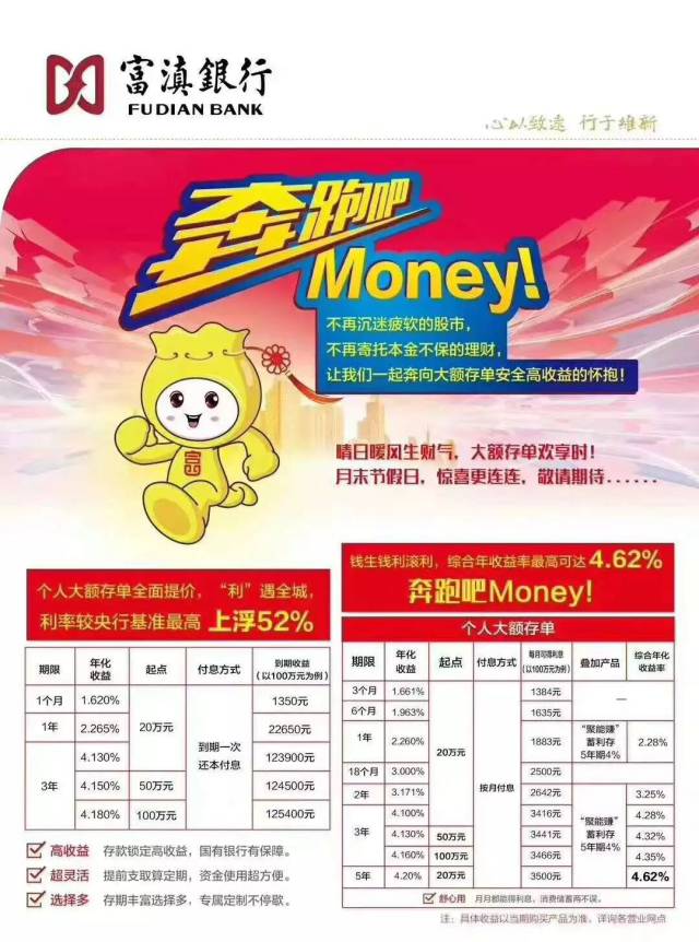 富滇银行理财产品上新啦!_搜狐网