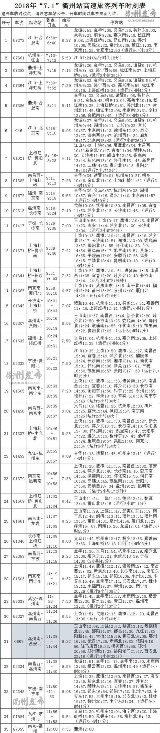 衢州高鐵直達南充西安重慶!最新最全的火車時刻表瞭解下