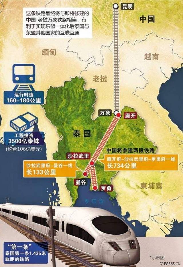 泰国湄索经济特区地图,湄索地区,湄索(第12页)_大山谷图库