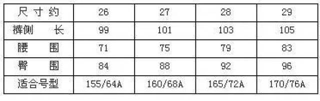 zara年中折扣季!周末是时候去扫货啦!走起走起!