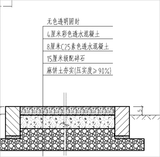 露骨料透水混凝土做法图片