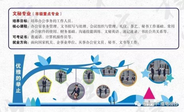 凭中考成绩就可读五年制公办全日制大专?四川