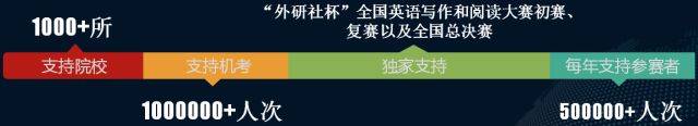 外研社优质课分享经验_外研社英语优质课_外研版优质英语公开课