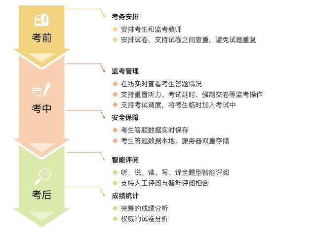 外研社优质课分享经验_外研社英语优质课_外研版优质英语公开课