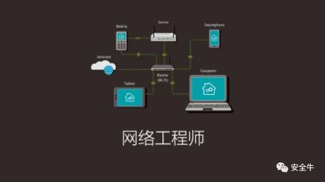 新课早知道|安全牛课堂本周课表(06.22)