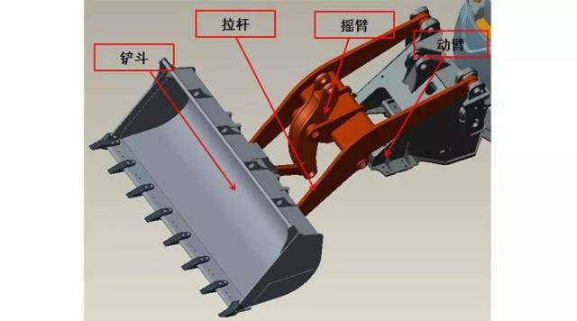 装载机动臂装配图图片