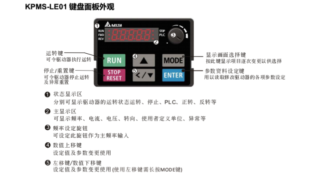 台达变频器ms300型号说明