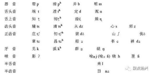 客家话两边是什么意思,广东客家话学大全,客家话方言大全_大山谷图库
