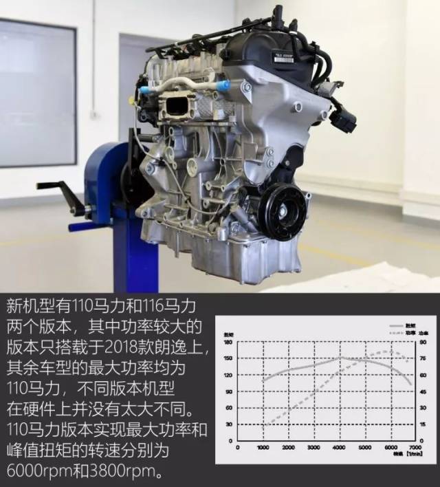 ea211发动机构造图解,211机,211机解图_大山谷图库
