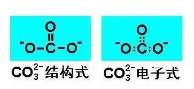 10碳酸根离子的检验