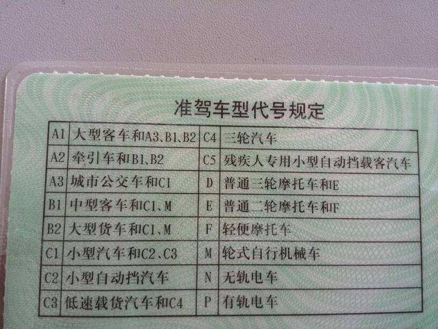 中国最牛的驾照地上跑的除了火车都能开有这种驾照的人没几个