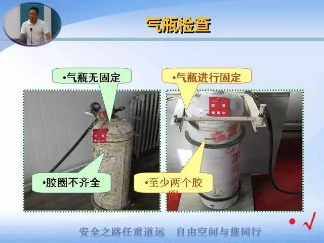 防倾倒措施务必要采取! 《气瓶不正确放置的危害》视频 《气瓶